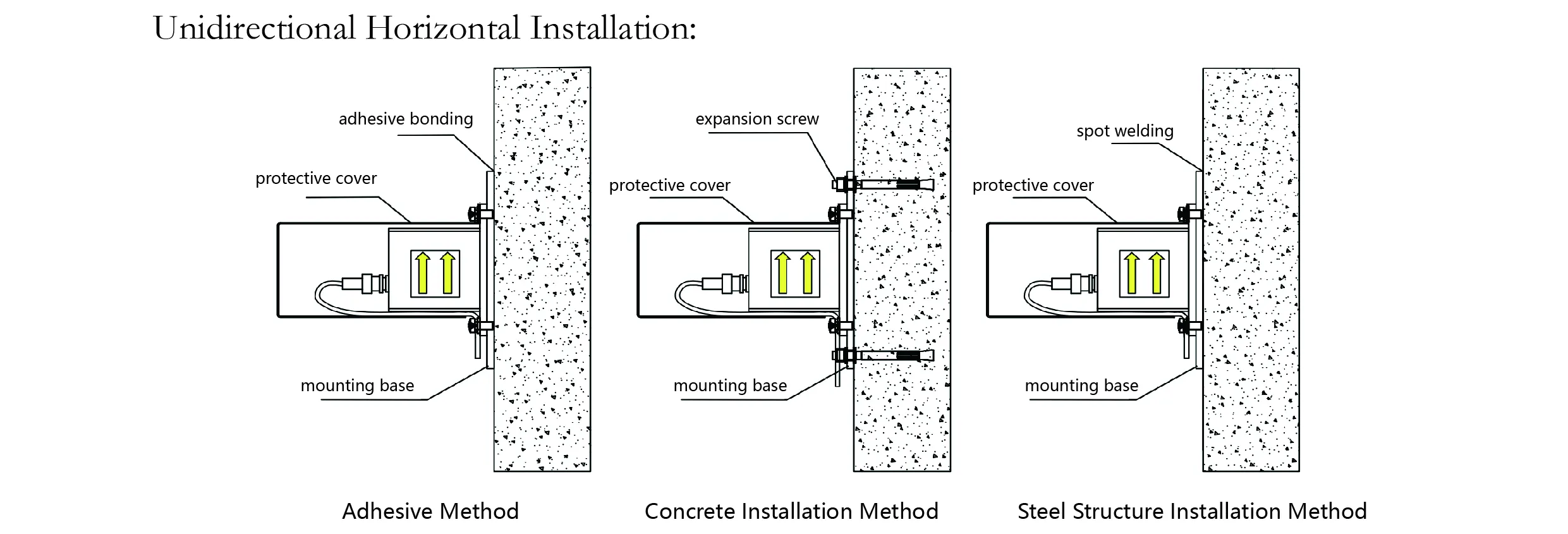 Accelerometer（single-axis）JMCZ-2081 image 8